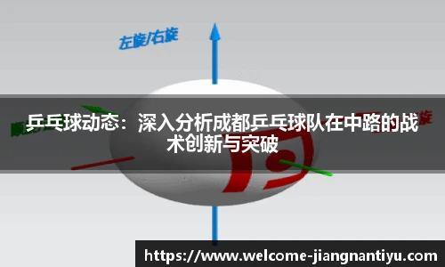 乒乓球动态：深入分析成都乒乓球队在中路的战术创新与突破