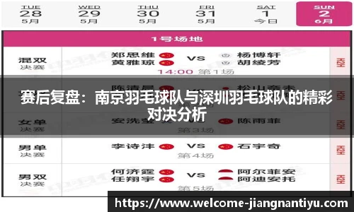 赛后复盘：南京羽毛球队与深圳羽毛球队的精彩对决分析