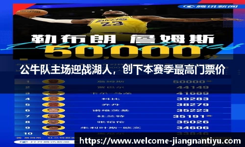 公牛队主场迎战湖人，创下本赛季最高门票价